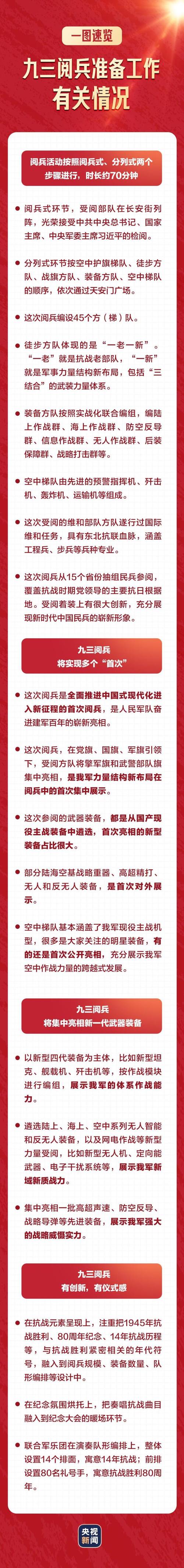 九三阅兵 具体安排来了