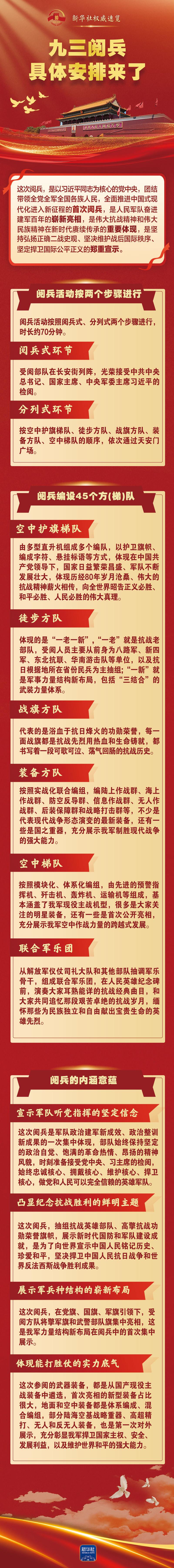 九三阅兵 具体安排来了