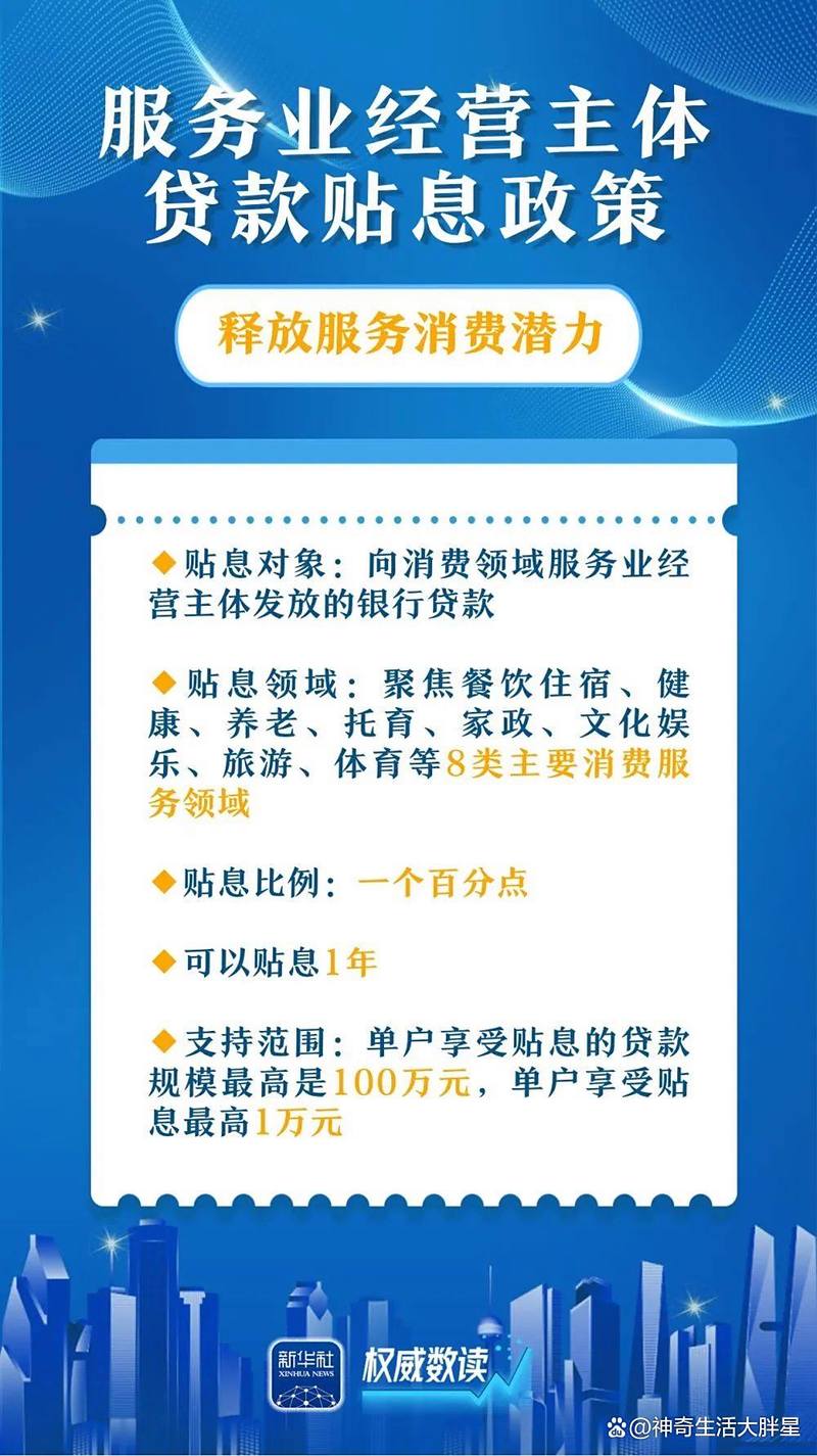 领取消费贷红包需注意哪些问题