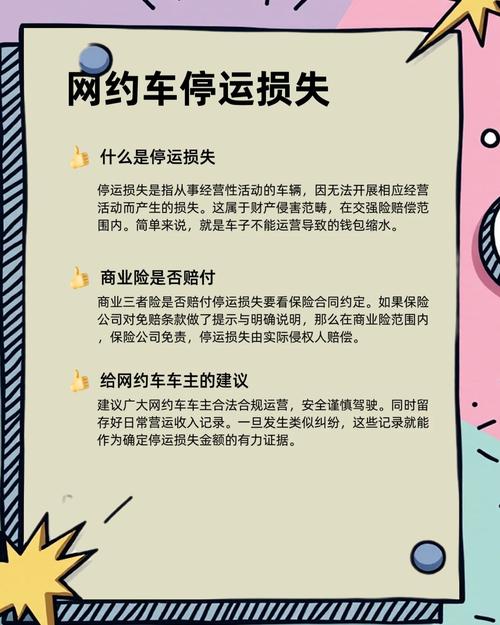 网约车被追尾停运6天咋赔 法院判了