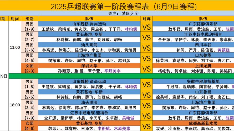 乒超总决赛名单出炉
