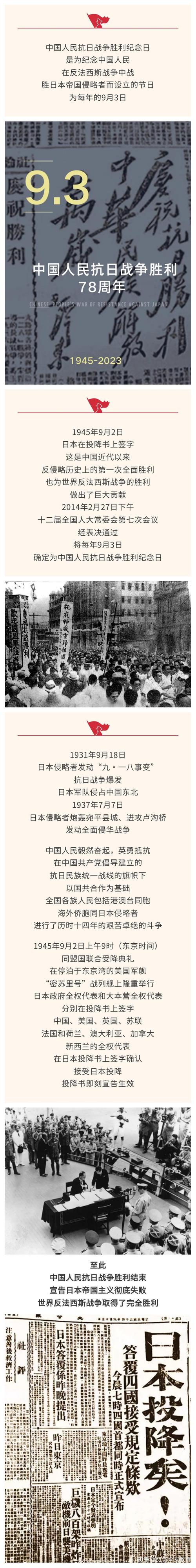 1945年9月3日中国人永不能忘