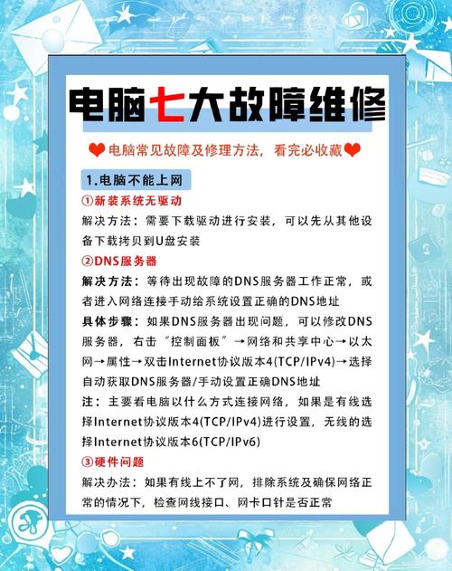 电脑如何修复引导