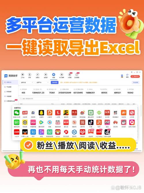 电脑如何发快手
