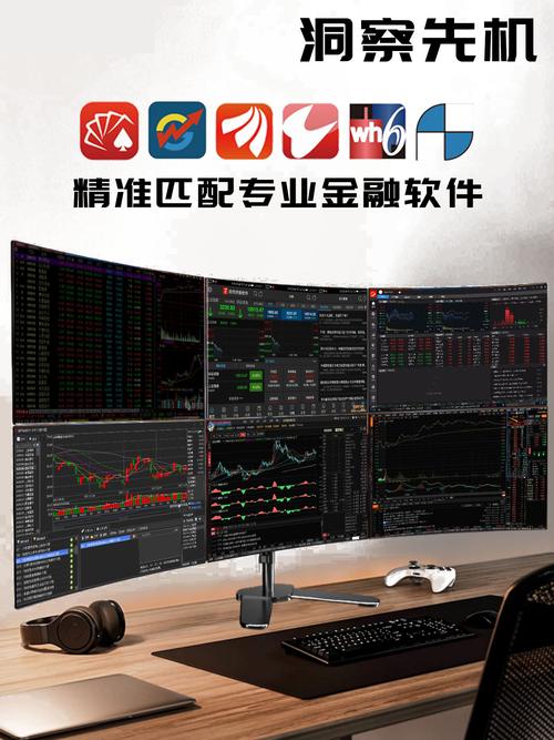 电脑如何炒股软件