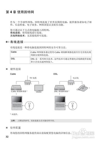 联想电脑如何开机?如何安装软件? 联想电脑如何开机?如何安装软件?