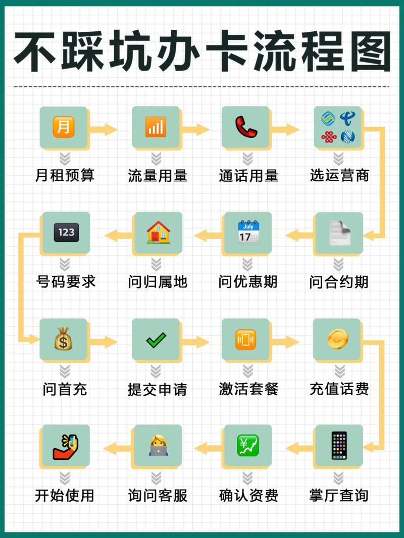 如何控制电脑流量