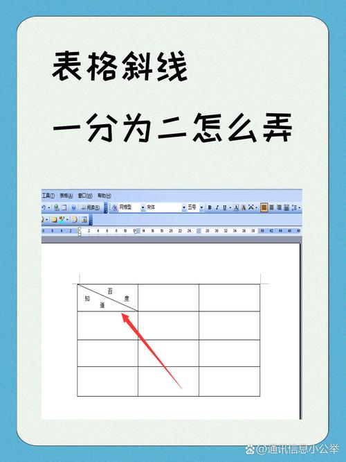 如何在电脑制表