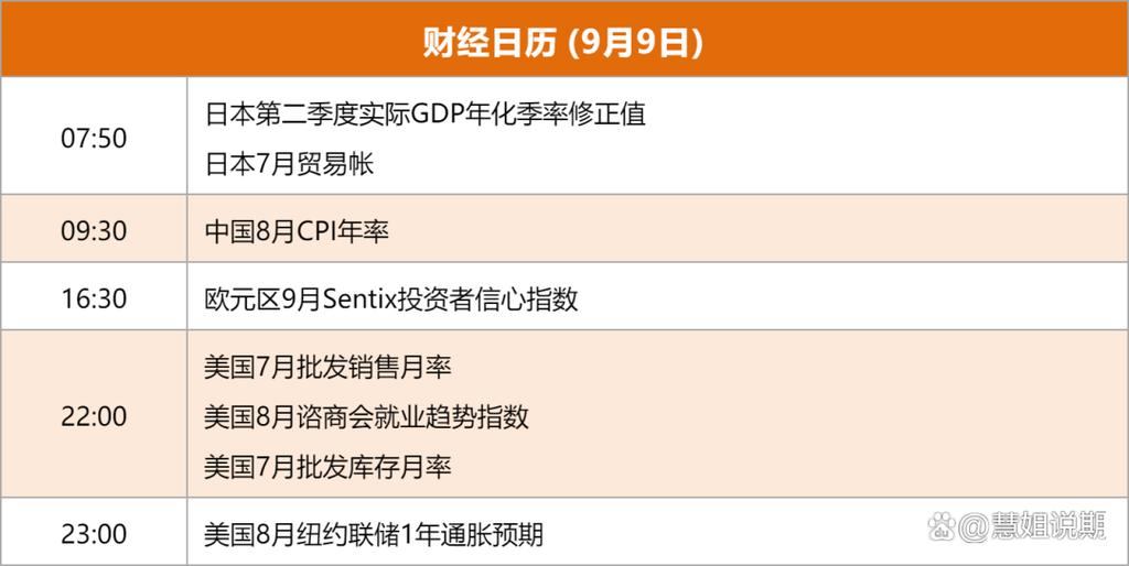 美国8月非农报告公布
