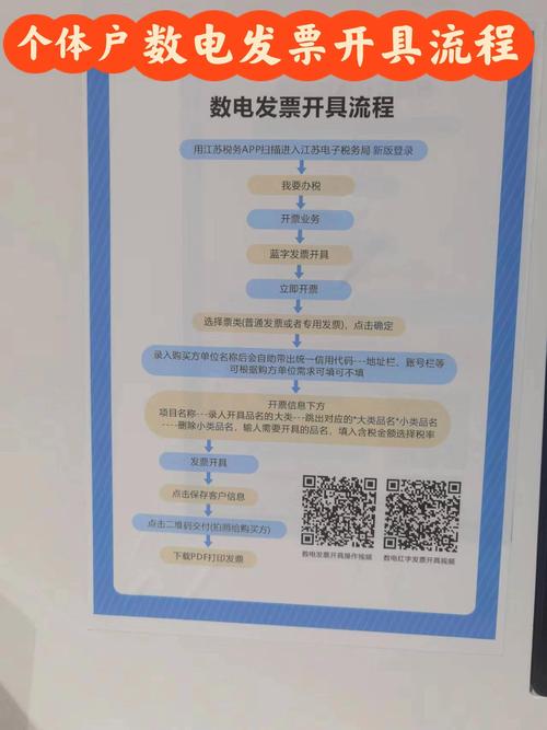 如何电脑开票