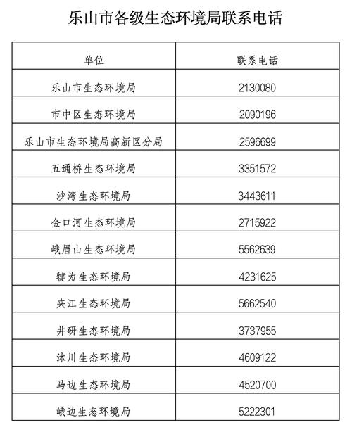 广州辟谣“小程序可办排污登记”