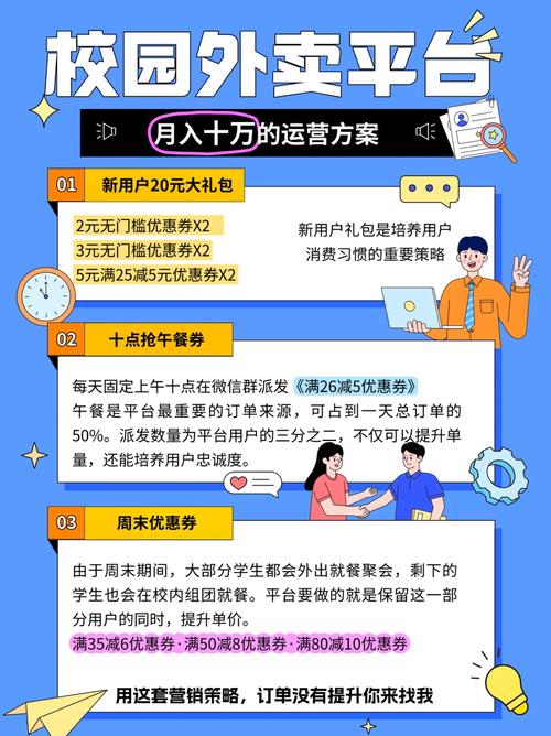 大学毕业生做体育外卖月营收近10万