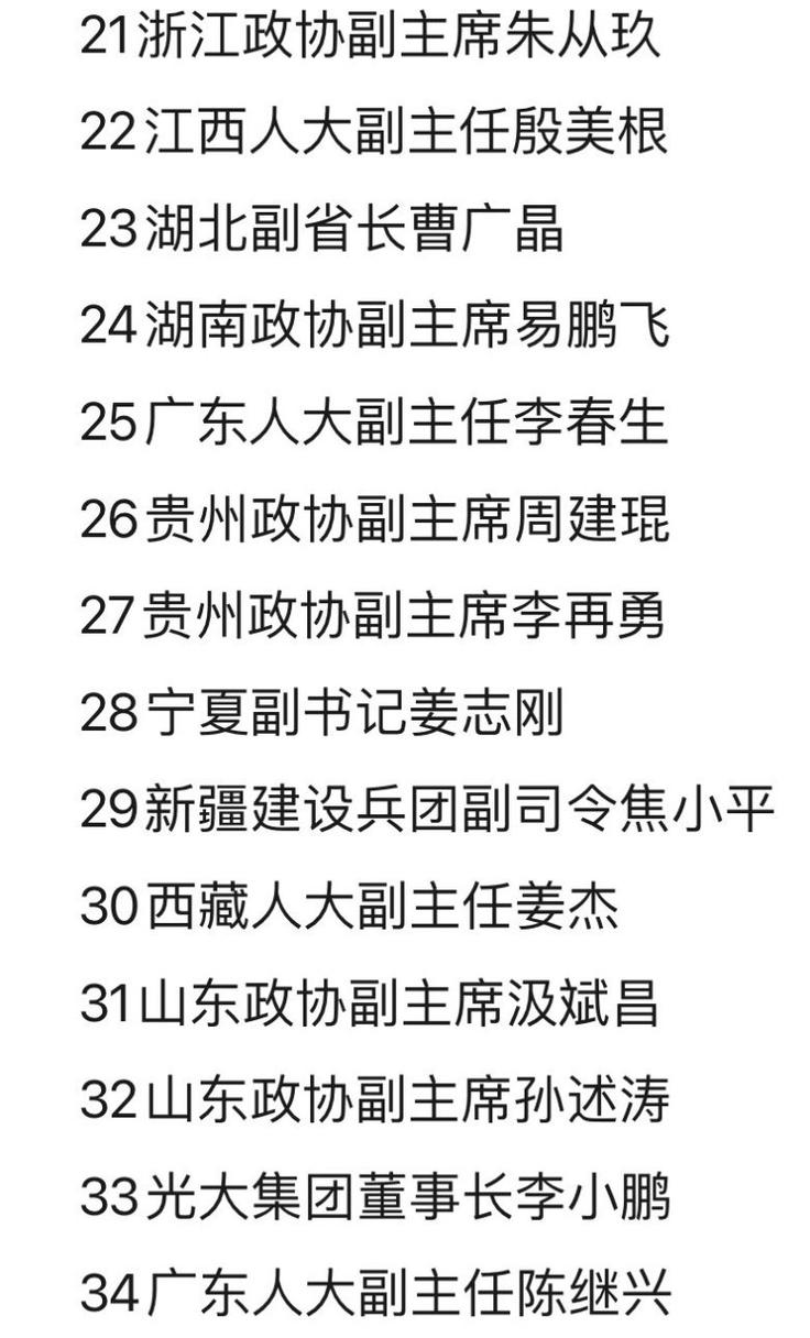 今年已有8名正部级官员落马