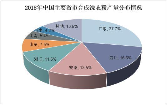 湖南一地编制精简16.6%
