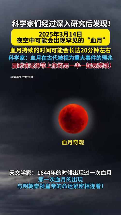 为何会出现“红月亮”