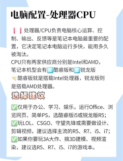 如何选择笔记本电脑游戏