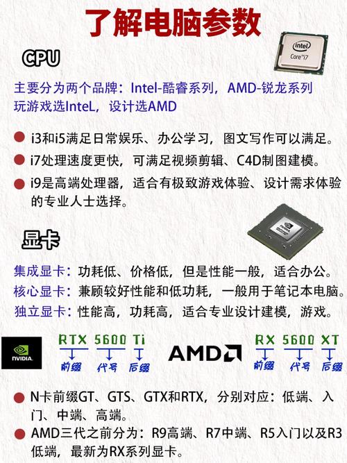 如何选择笔记本电脑游戏