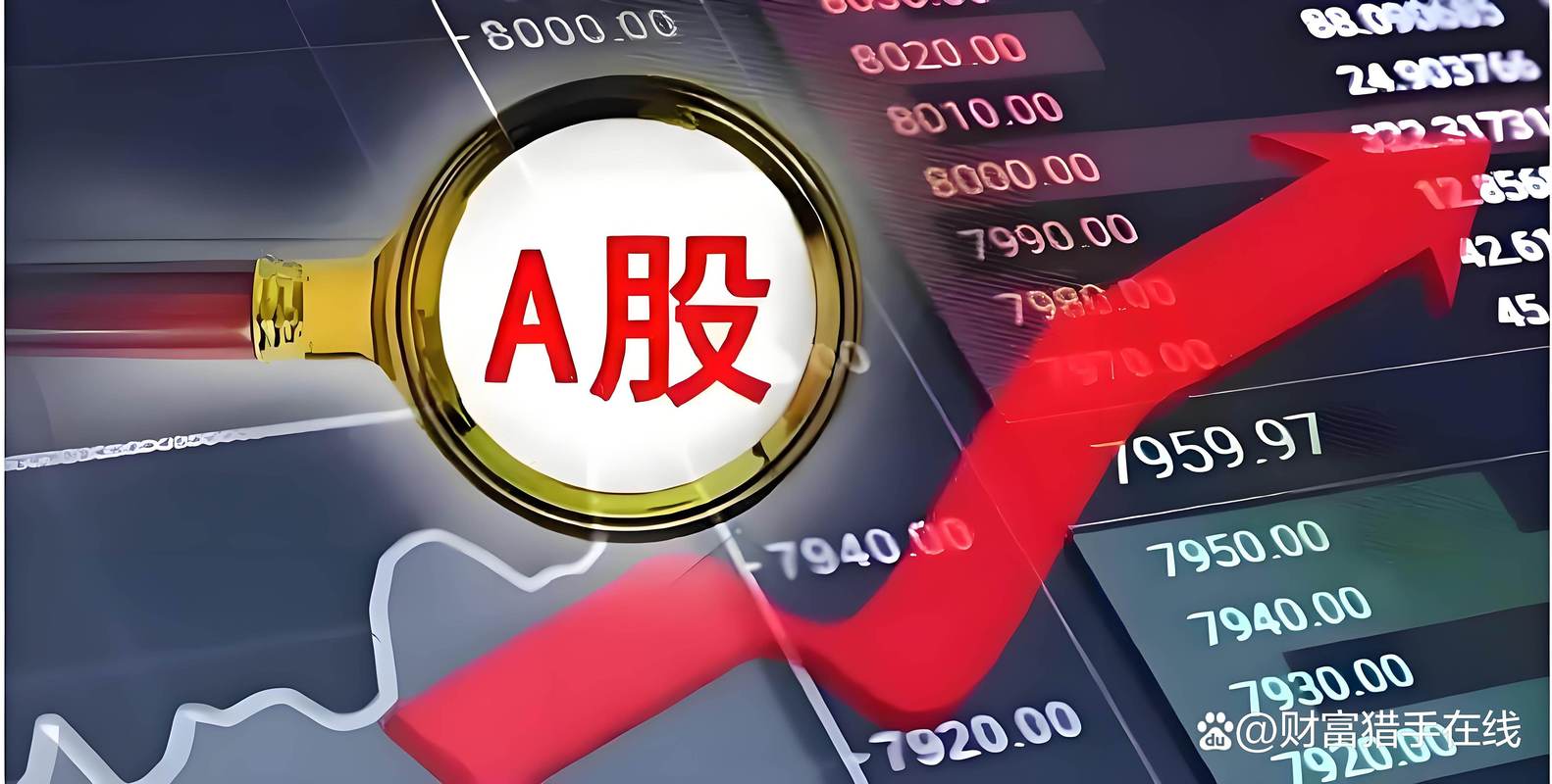 A股剧震 后市怎么走