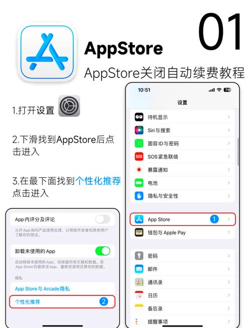 苹果手机苹果11pro如何取消自动续费会员
