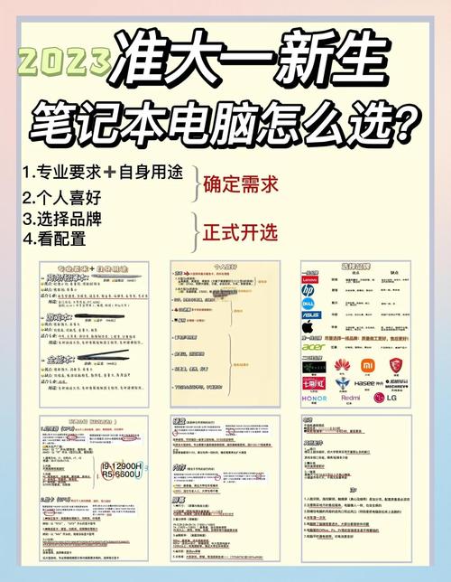 如何购买笔记本电脑使用