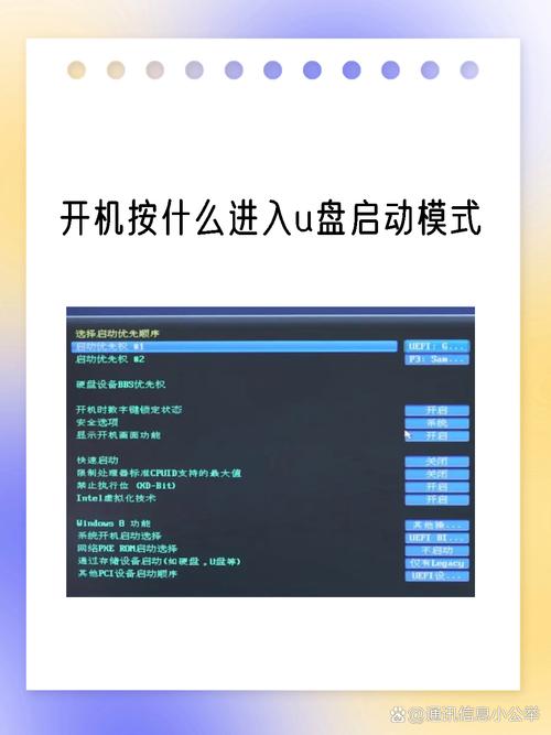 如何设置电脑开机从u盘启动