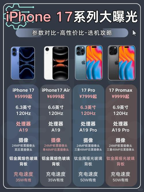 最贵17999！iPhone 17国行版售价公布