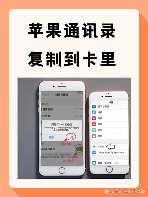 苹果如何把sim卡里的电话导入苹果手机