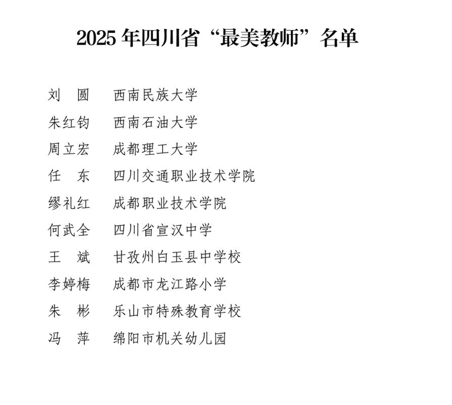 2025年“最美教师”名单公布