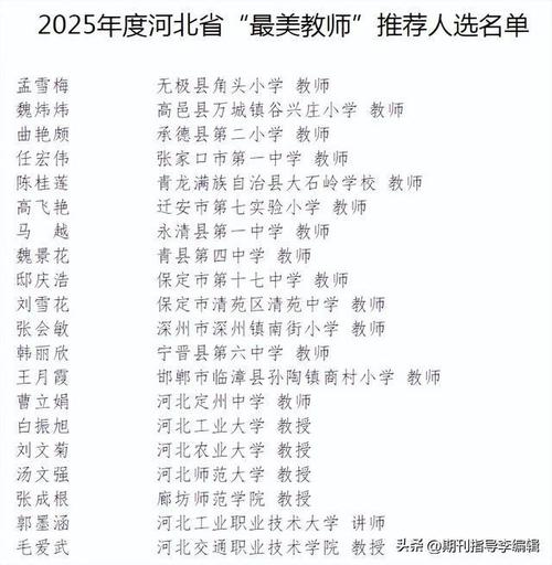 2025年“最美教师”名单公布