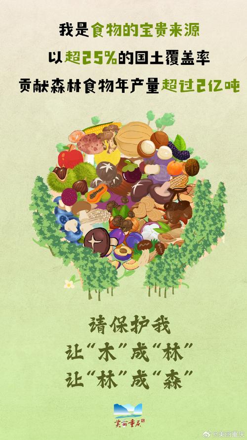 中国森林食物年产量已突破2亿吨