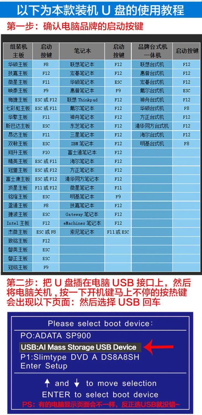 电脑主板bios如何设置u盘启动