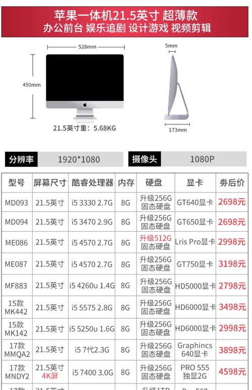 如何查苹果电脑的型号的
