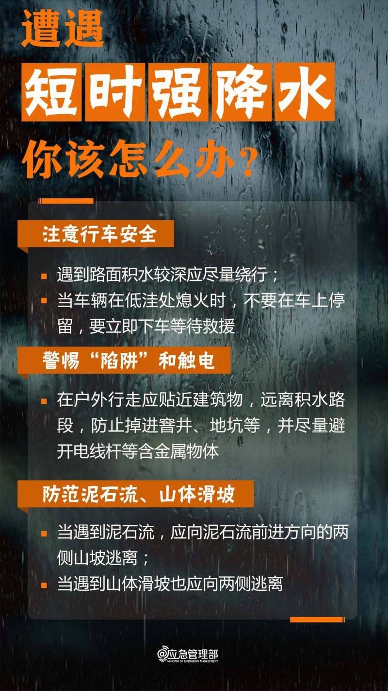 新一轮强降雨开启 这些地区要防灾害