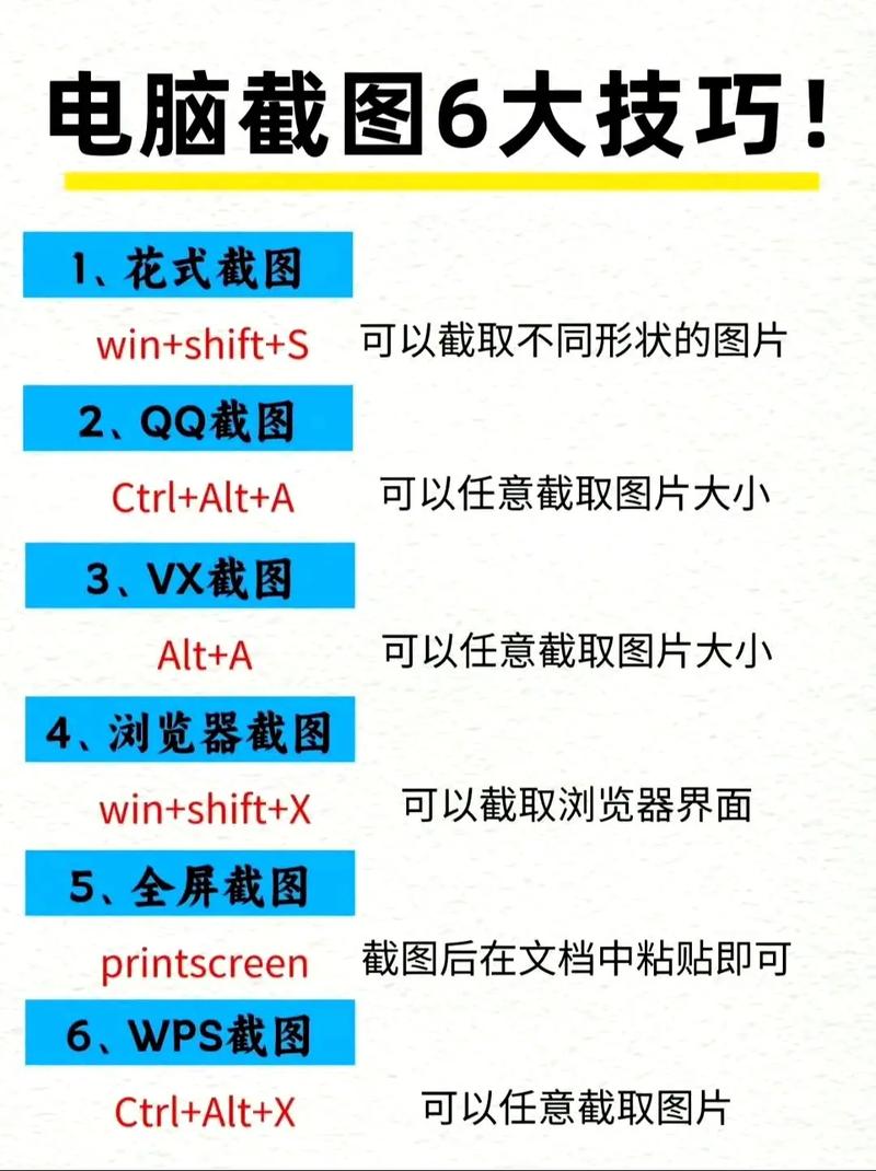 如何在电脑发朋友圈