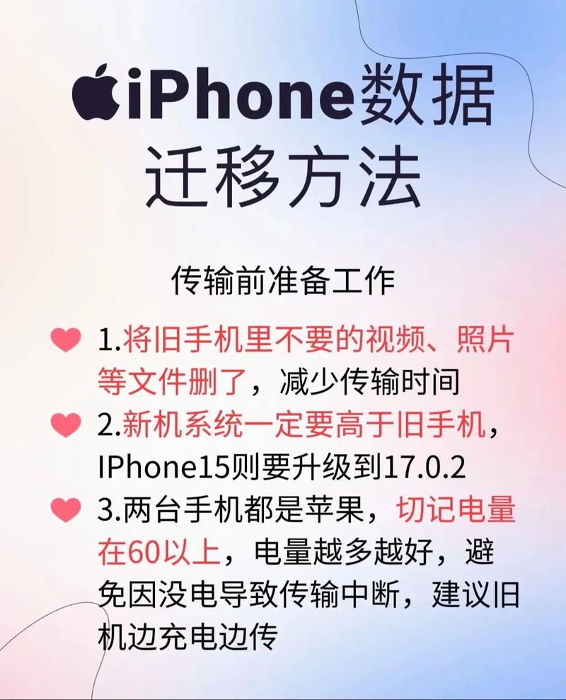 苹果4s如何传输照片视频到苹果手机