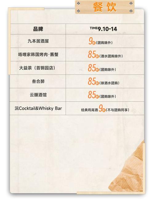 服贸会周末逛吃全攻略来了