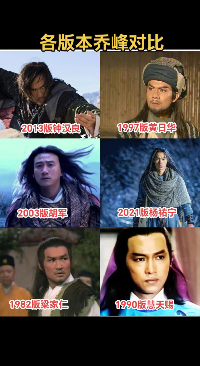 《天龙八部》乔峰配音演员黄河去世