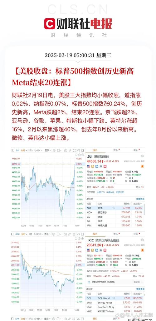 美股开盘:百度涨超3%
