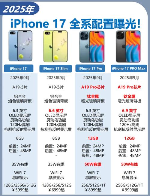 iPhone17开启预售 苹果官网崩了
