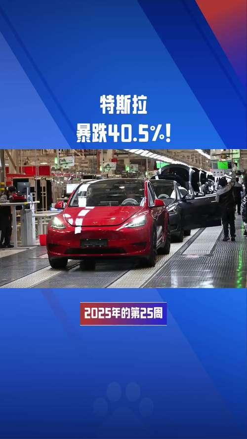 特斯拉股价连续两日涨幅超5%