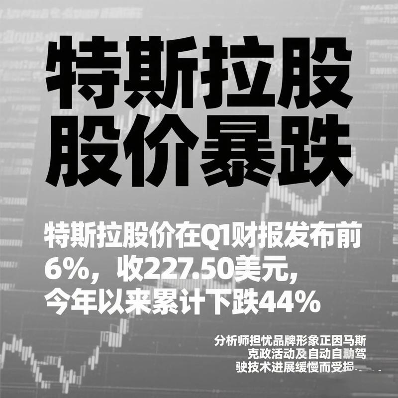 特斯拉股价连续两日涨幅超5%