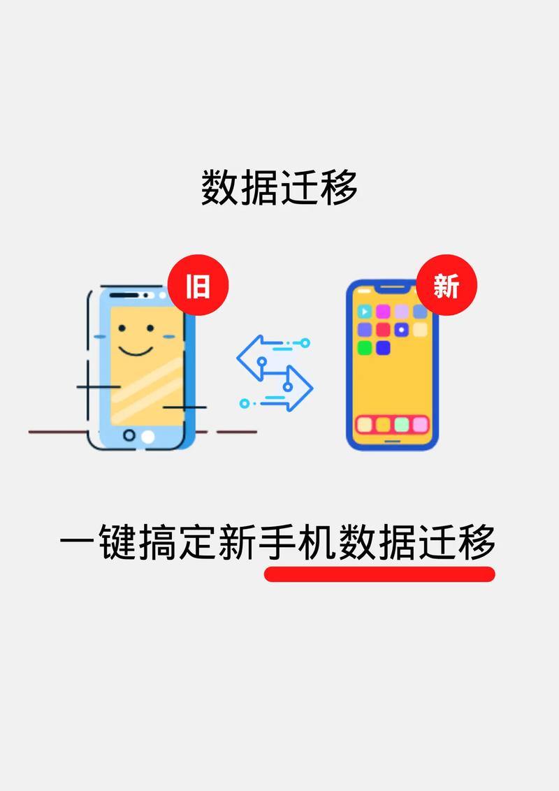 苹果7手机料如何转到苹果x上