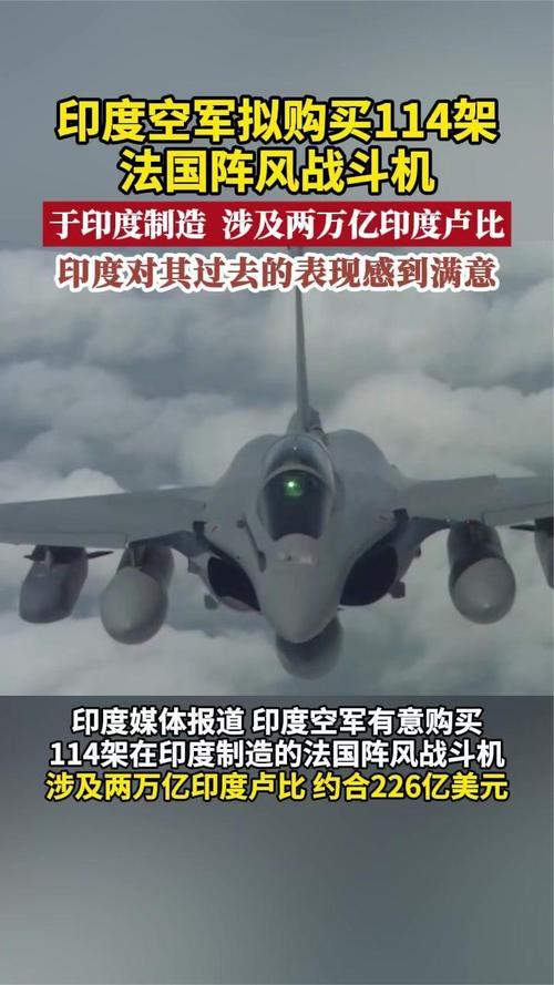 印度空军拟购买114架法国阵风战斗机