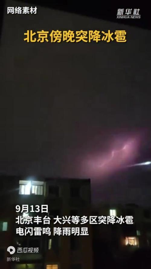 #北京又又又下冰雹了#