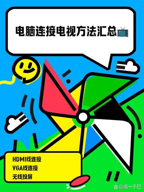 如何将电视连接电脑