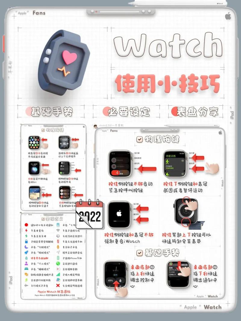 苹果手机手表nike nrc如何如何同步