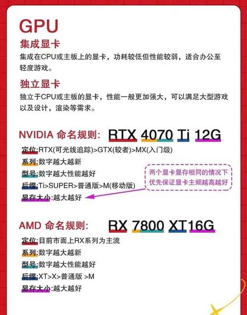 如何查电脑的配置信息