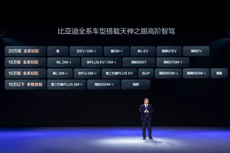 东风上汽理想比亚迪小米等 集体表态