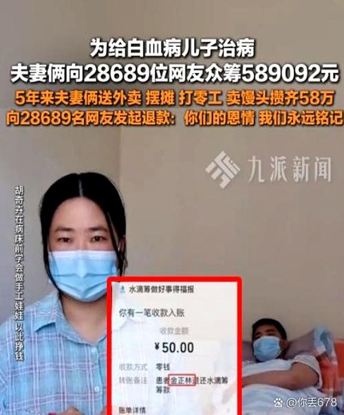 589092元善款 全额退还28689位网友