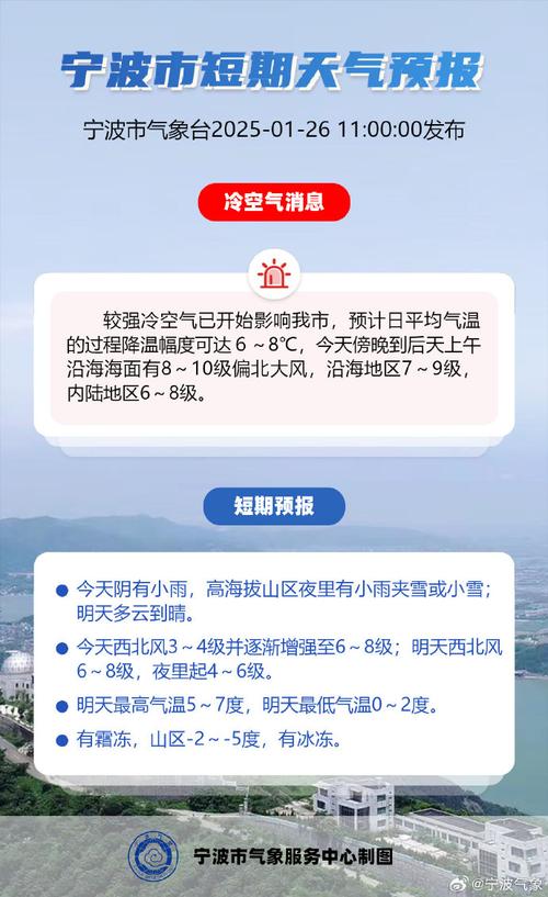降温4℃到8℃大范围冷空气来了